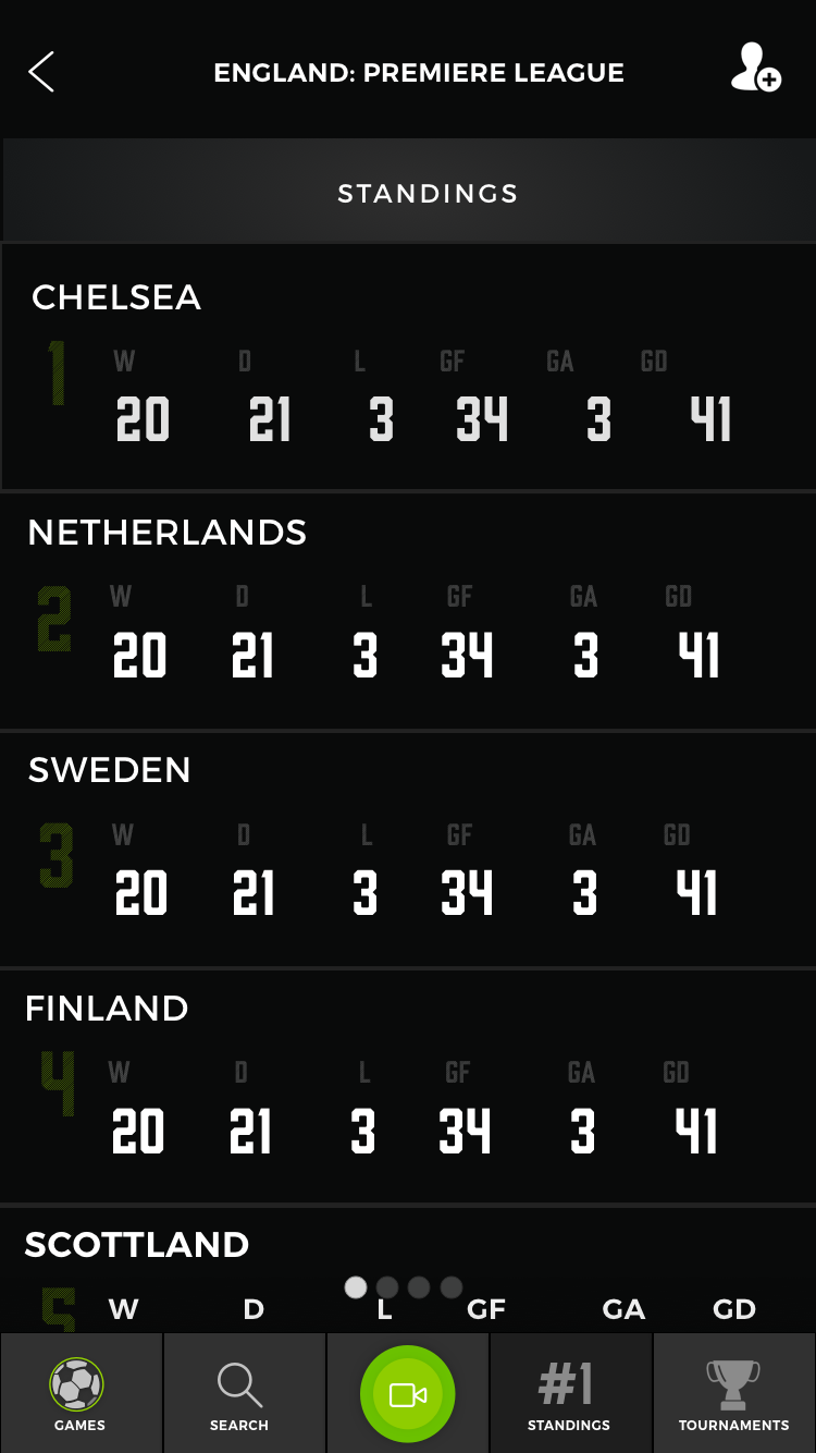InMatch Sports player information and season statistics
